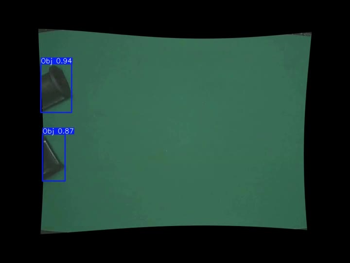 Object counting with YOLO preview